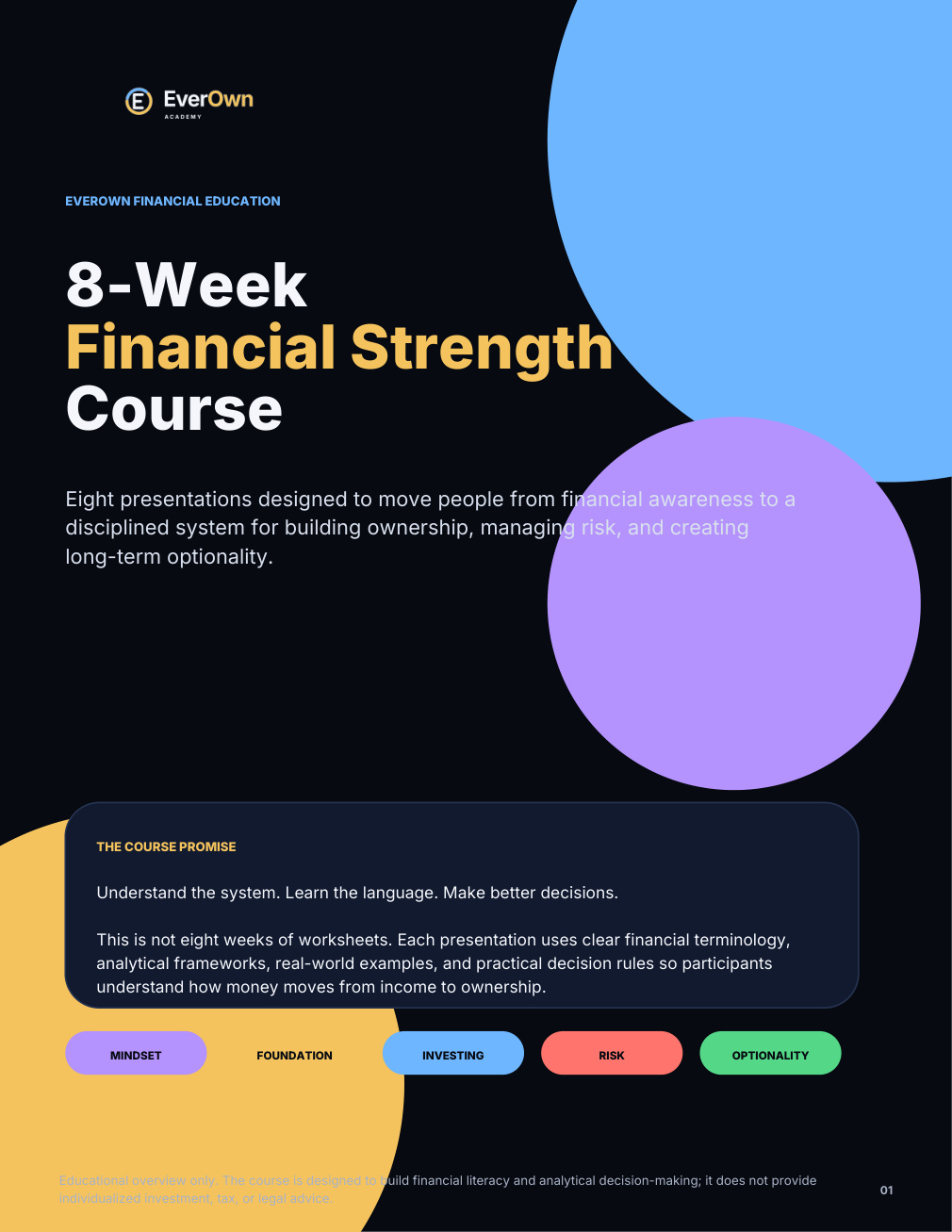 EverOwn Financial Strength Guide cover